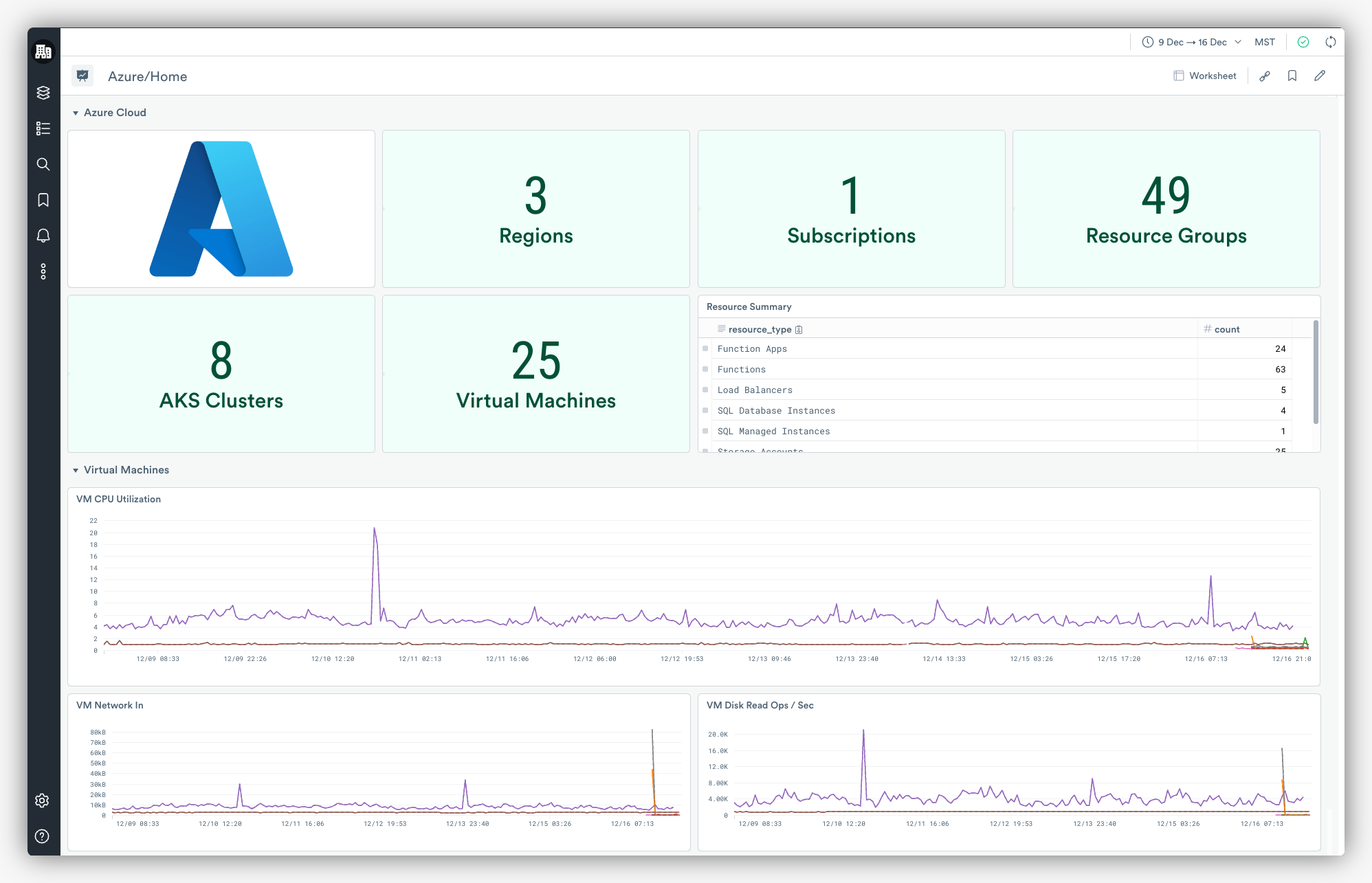 Azure App from Observe home dashboard