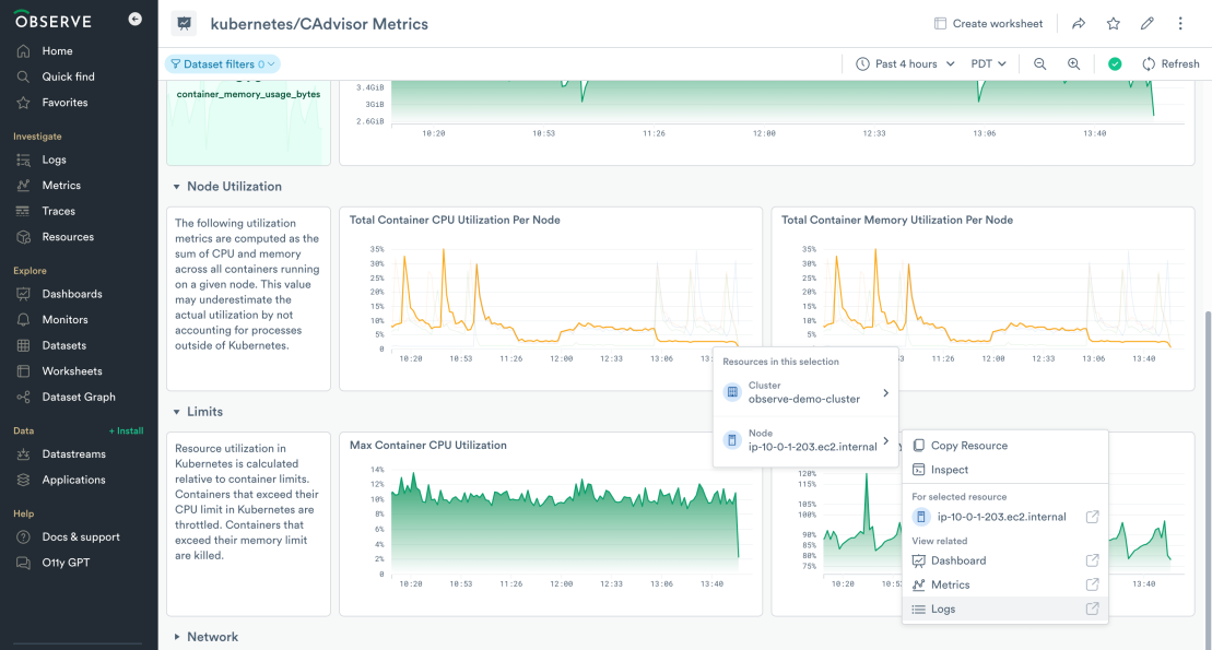 this dashboard is a drill-down tool